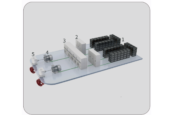 All-electric powertrain